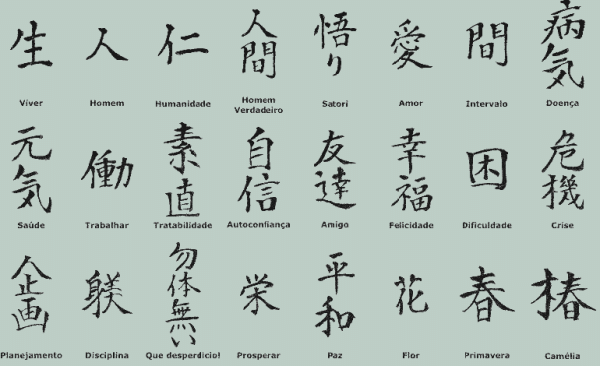ideogramas 1