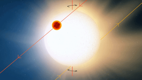 TOI-1431b