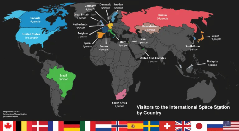 mapa astronautas